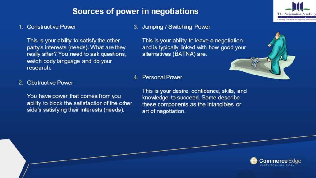 Infographic of the Sources of Power
