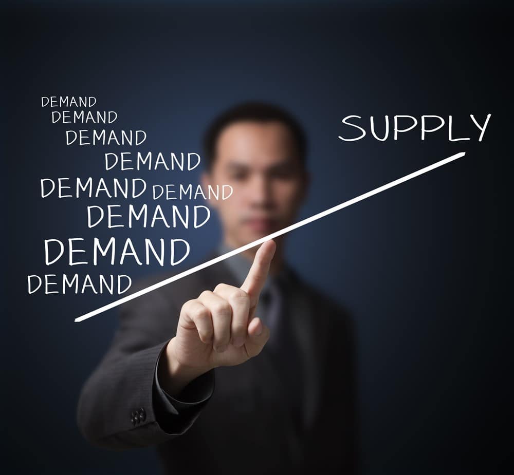 |Demand Planning